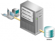 Application Server