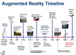 Augmented Reality (AR) Training in Bhutan