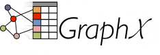 GraphX Training in Bhutan