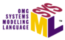 Systems Modeling Training in Bhutan